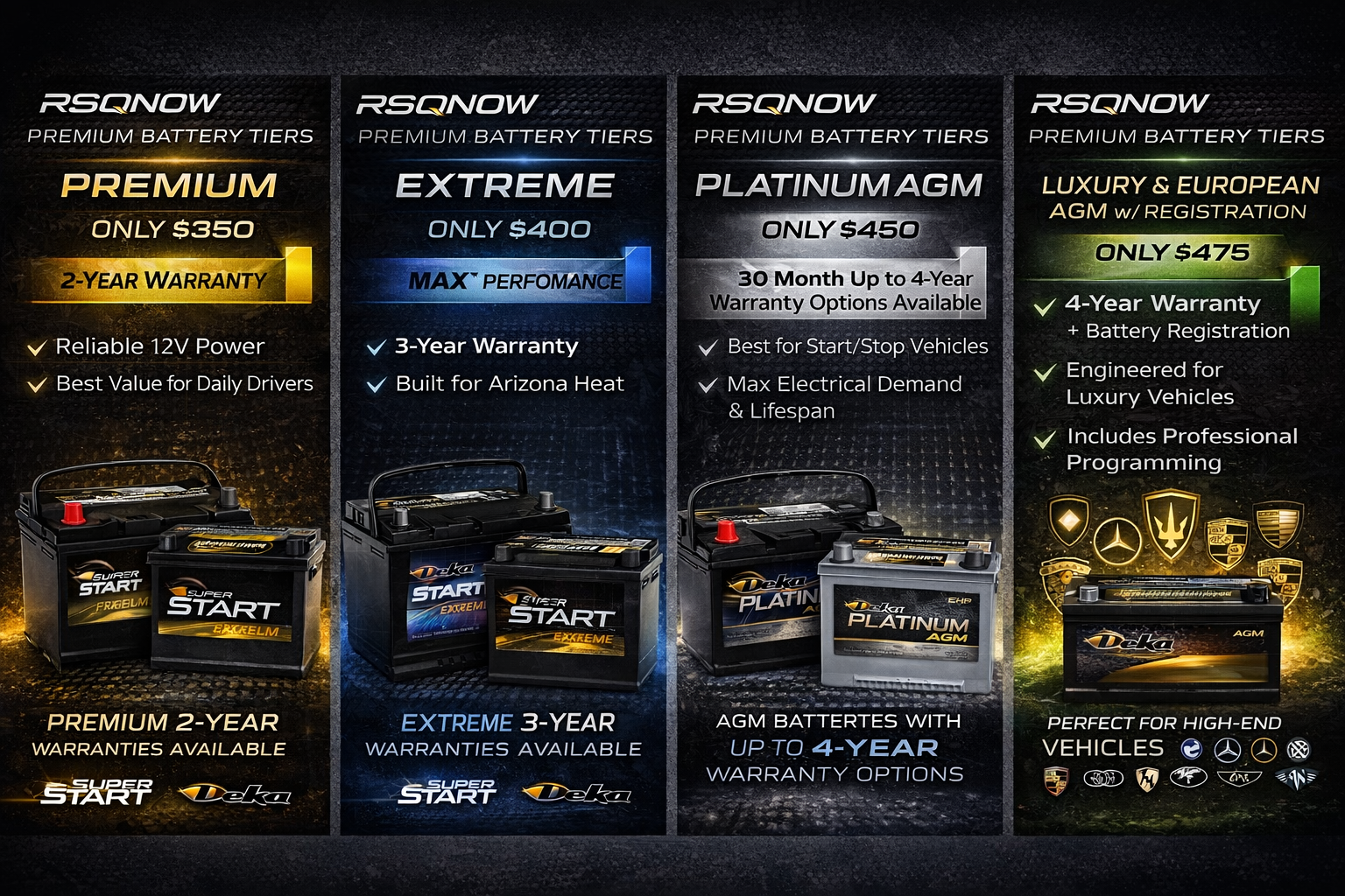 RSQNOW Battery Tiers: Premium, Extreme, Platinum AGM, Luxury/European AGM + Registration